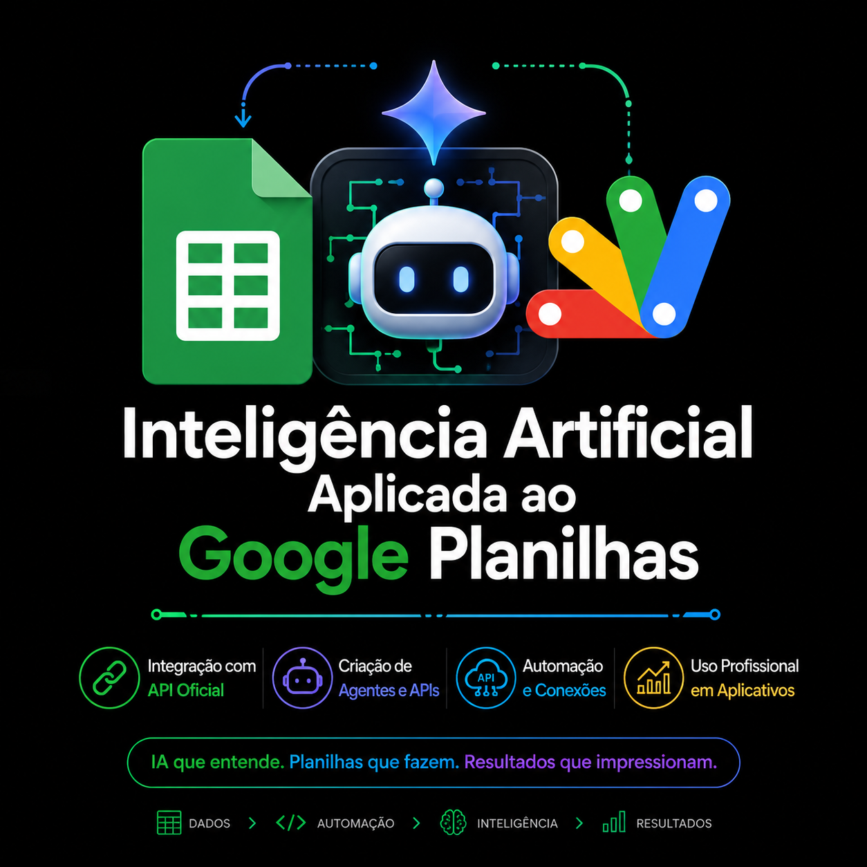 Inteligência Artificial aplicada ao Google Planilhas